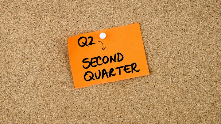 Quarterly Claims Portal Analysis